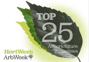 Top 25 Arboriculture Businesses listing